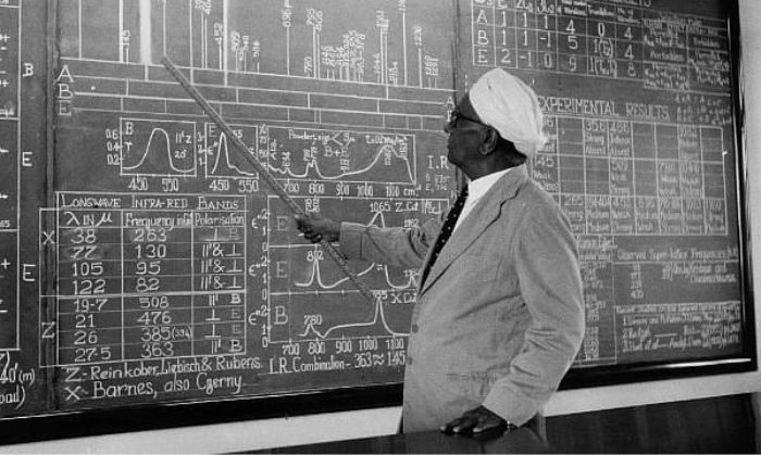 CV raman