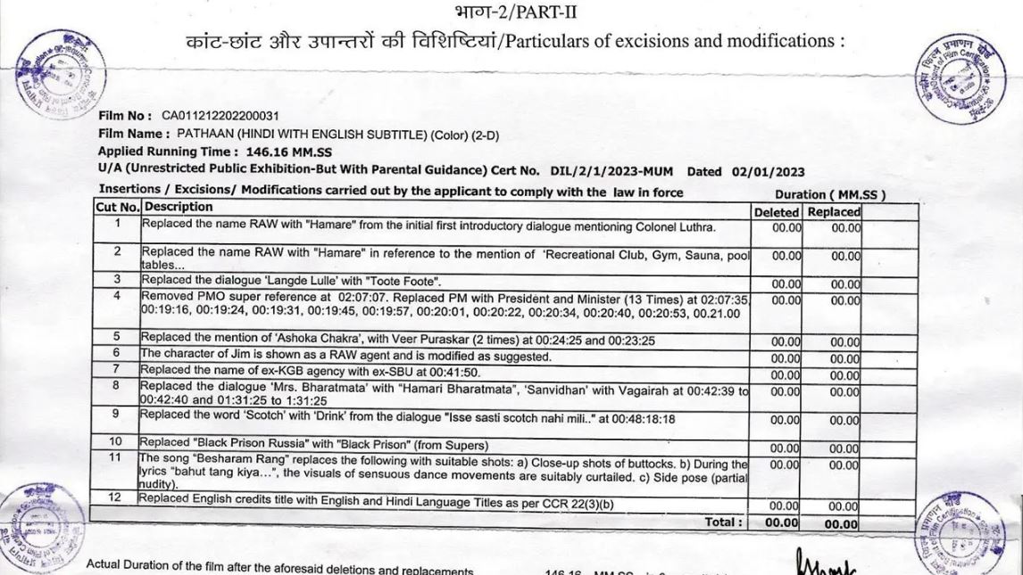 pathaan cbfc