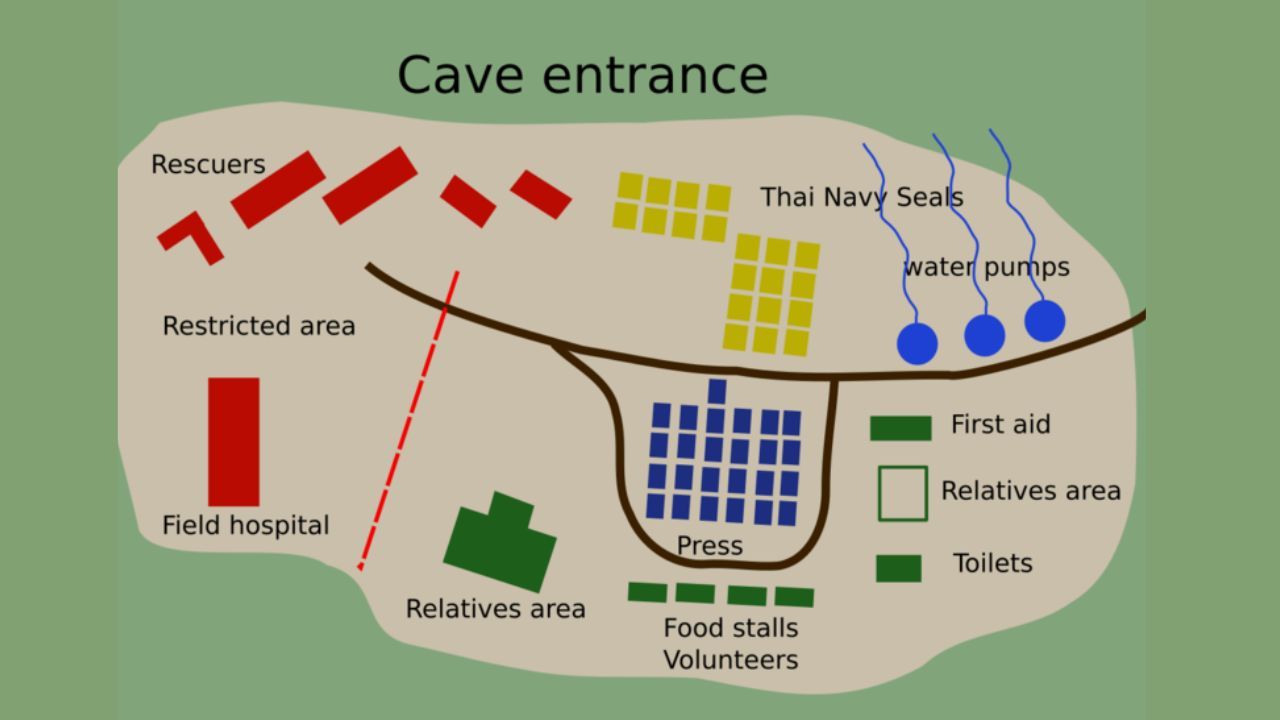 Thai cave operation