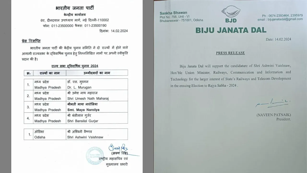 Rajya Sabha nomination bjp candidates bjiju janta dal