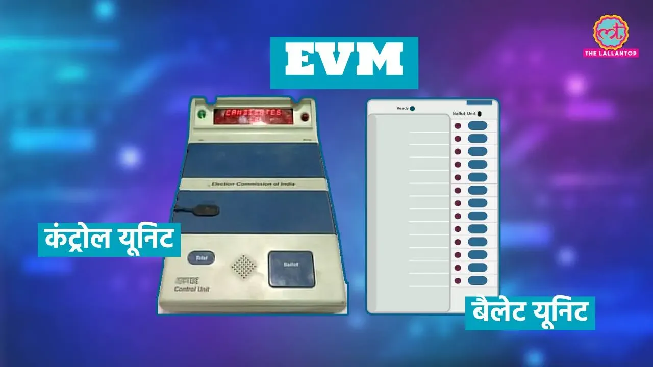 EVM Machine