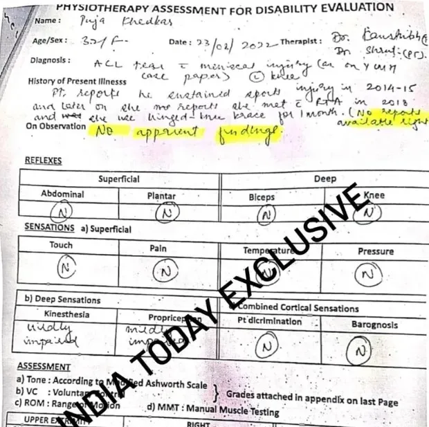 physiotherapists found no disability in Puja Khedkar knee