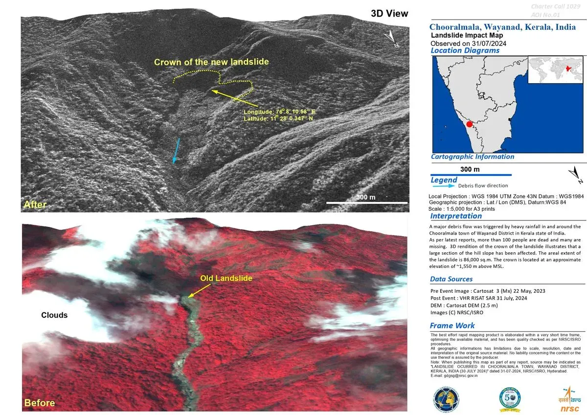 wayanad landslide isro