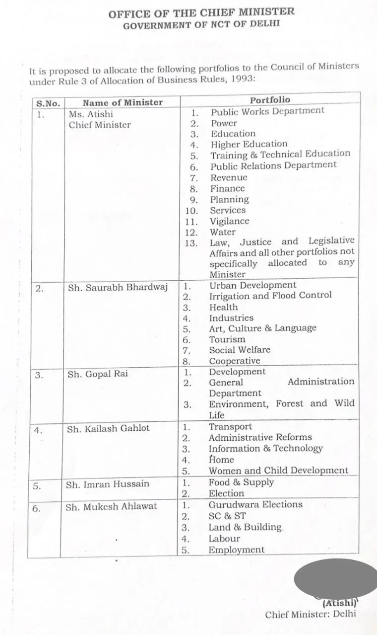 13 portfolios for Delhi CM Atishi