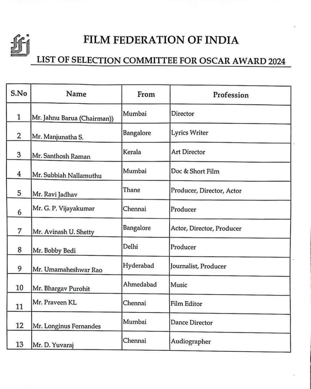 Film Federation Oscar Selection committee