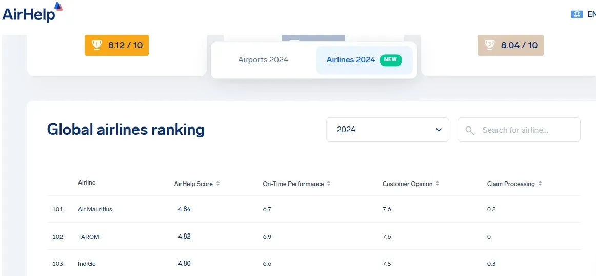 airhelp survey