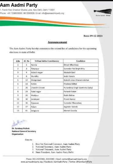AAP LIST
