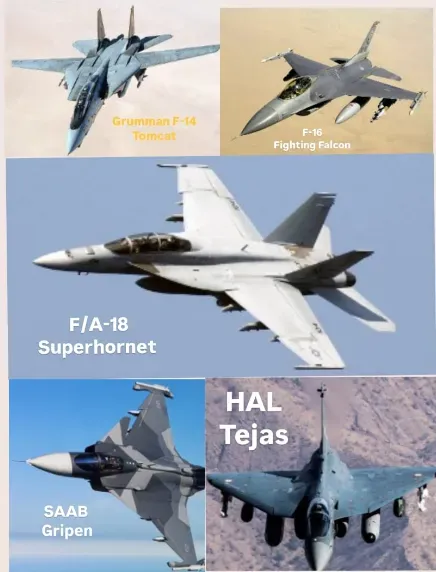 4th gen fighter jets