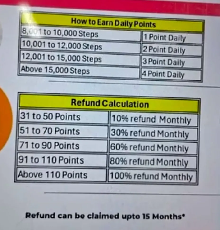 Free Apple Watch स्कीम