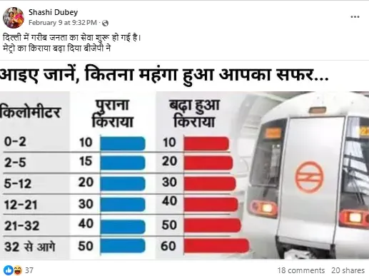 दिल्ली मेट्रो के किराए बढ़ाने को लेकर वायरल पोस्ट.