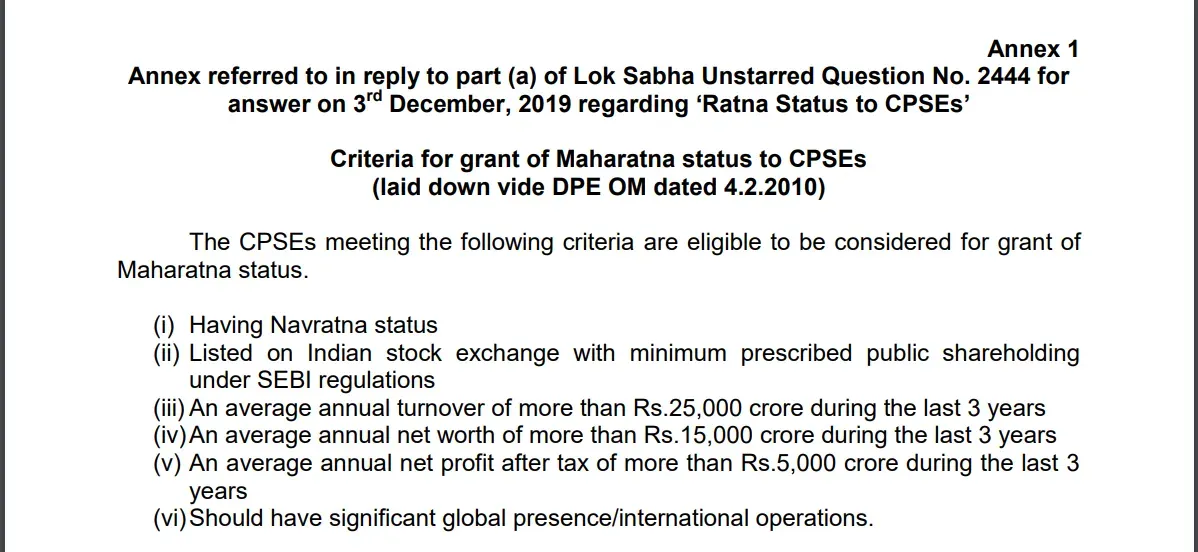 Criteria For Maharatna Companies