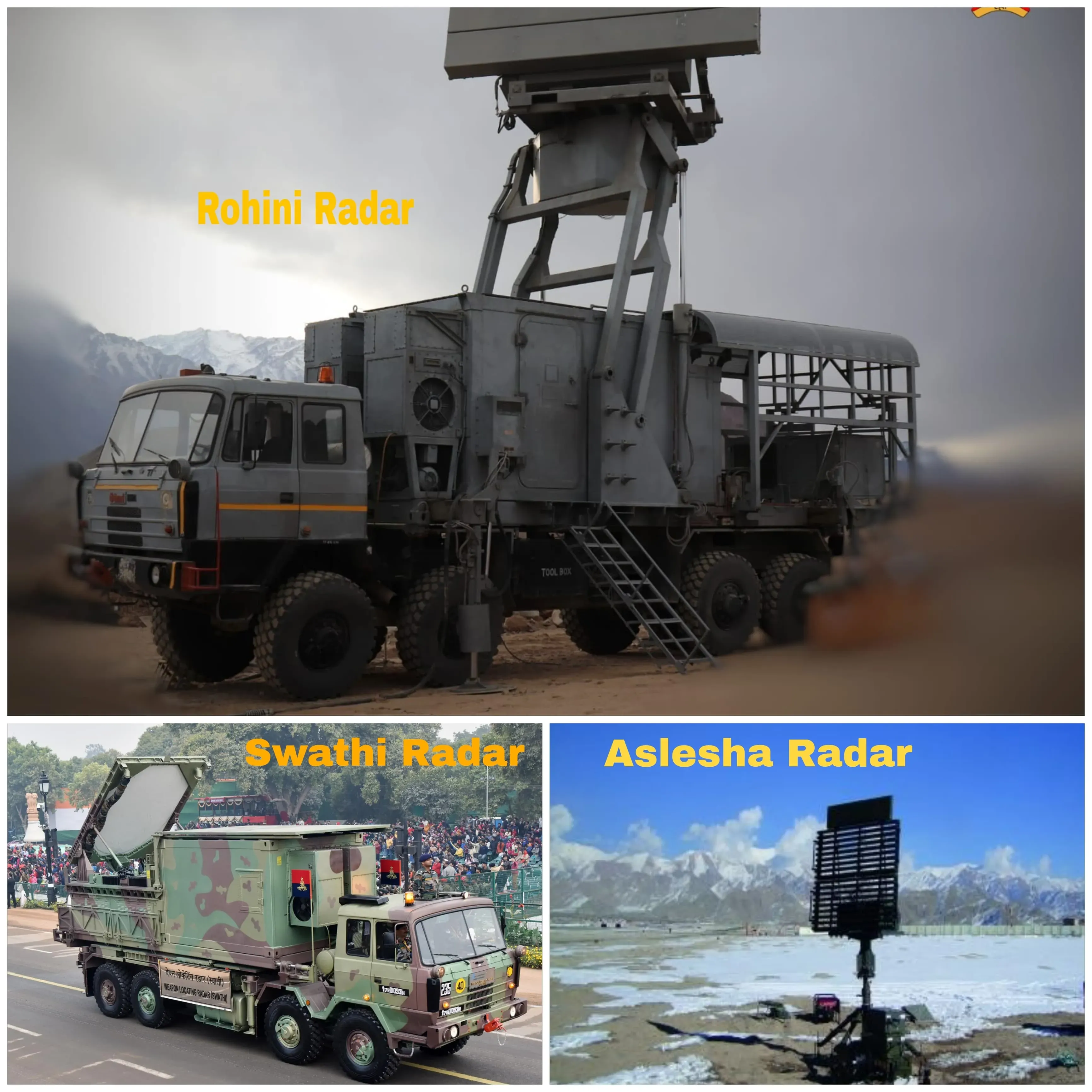 indian radars