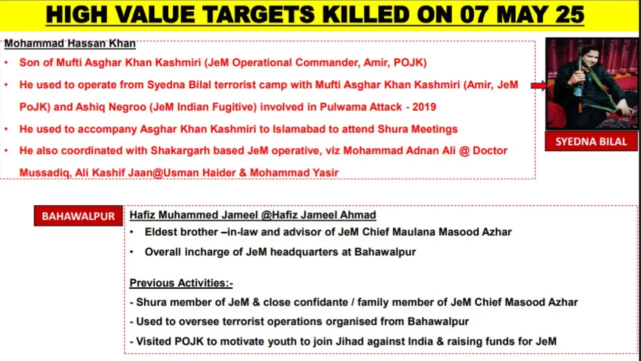 Operation Sindoor Terrorist Killed