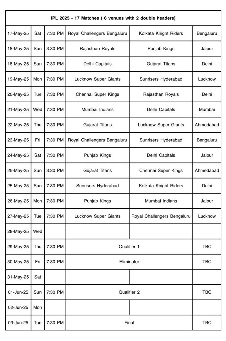 IPL
