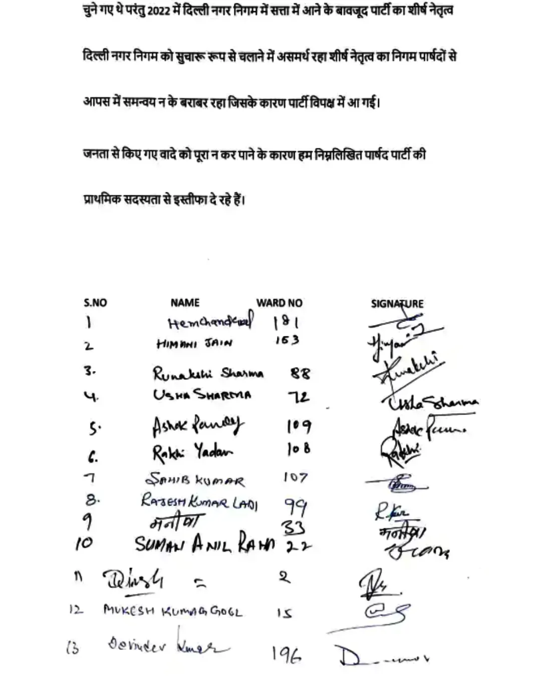 AAP MCD Resignations