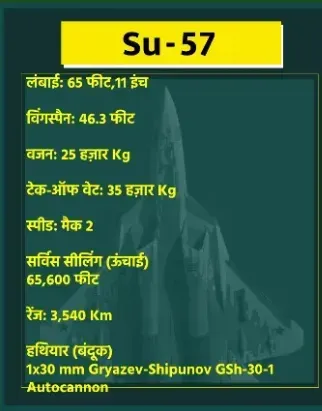 su 57 specifications