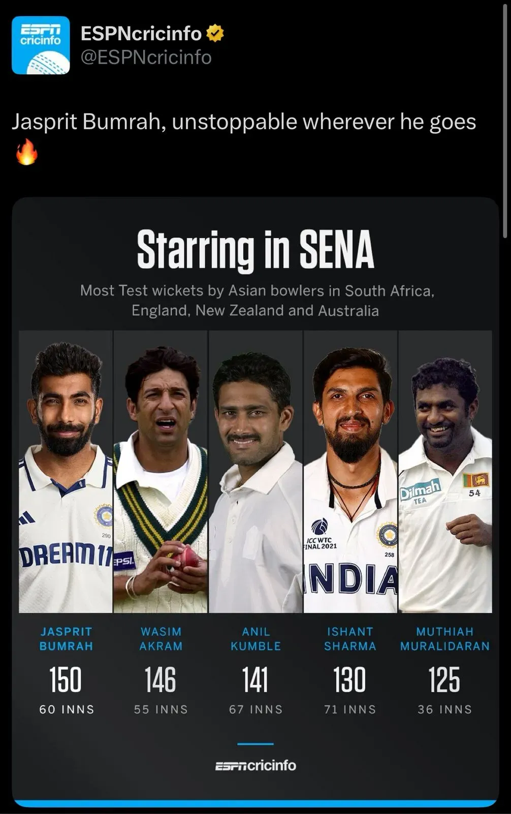Bumrah