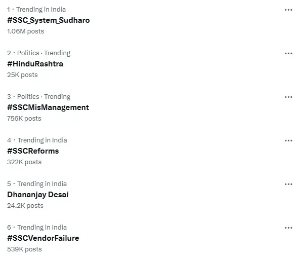SCC hashtag