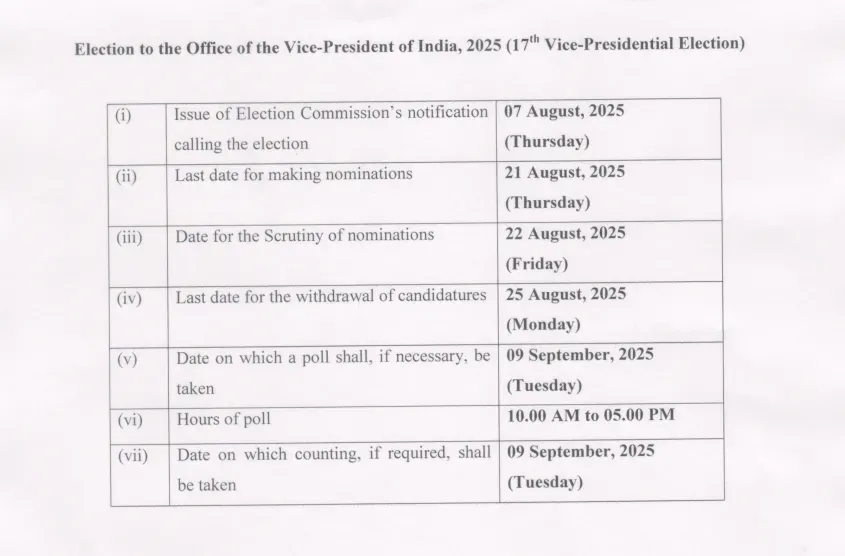 EC