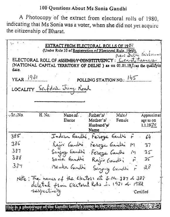 Sonia Gandhi Voter List