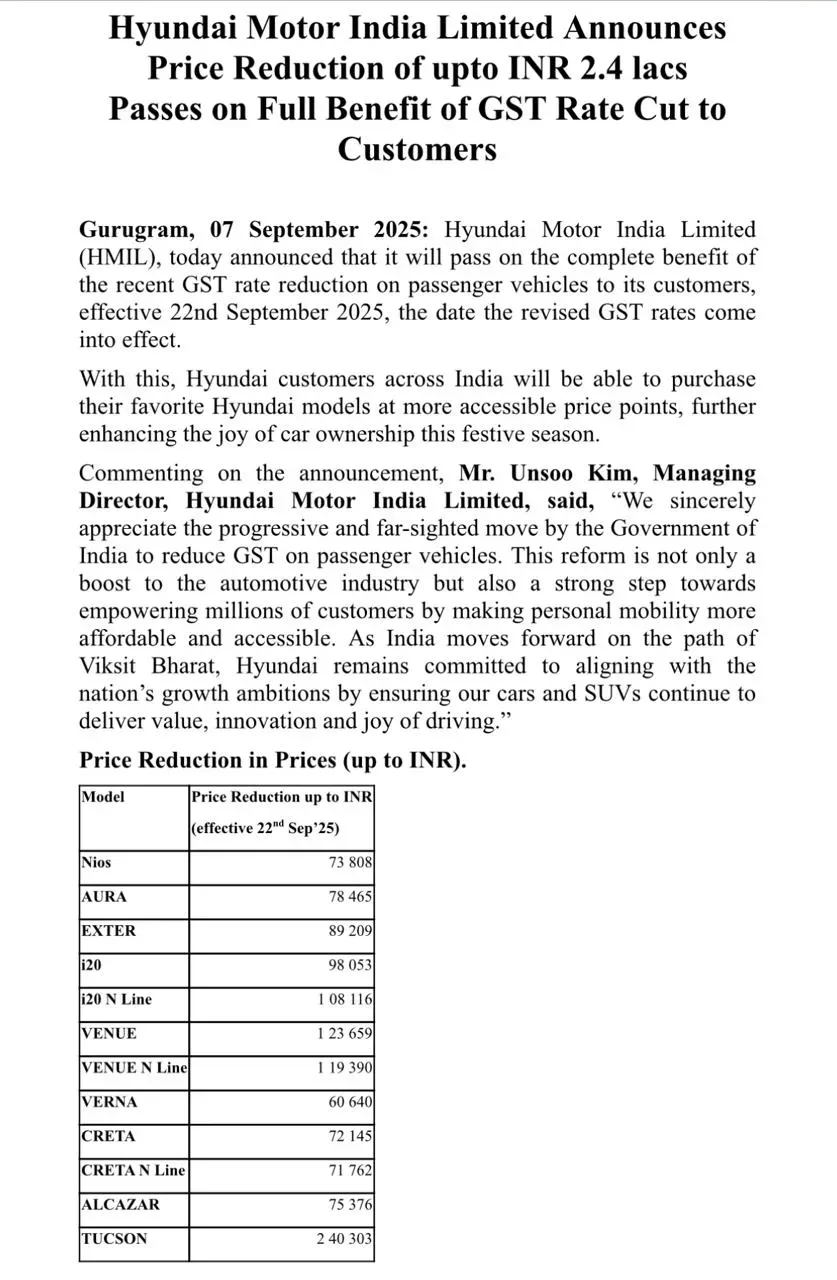 Hyundai Price reduction