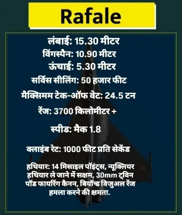 rafale f3 specifications