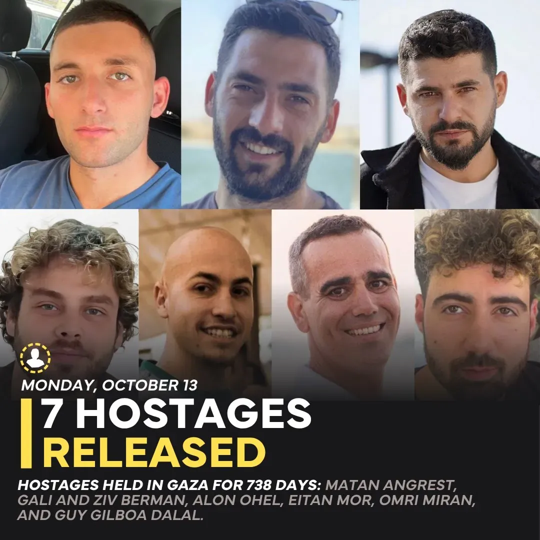 Israeli Hostages
