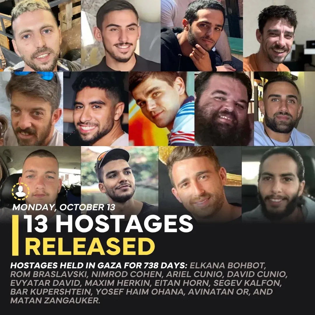 Israeli Hostages