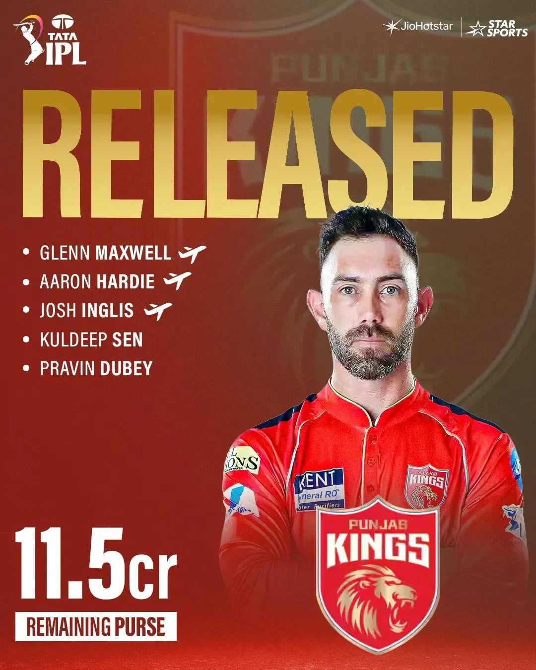 पंजाब किंग्स का स्क्वाड.