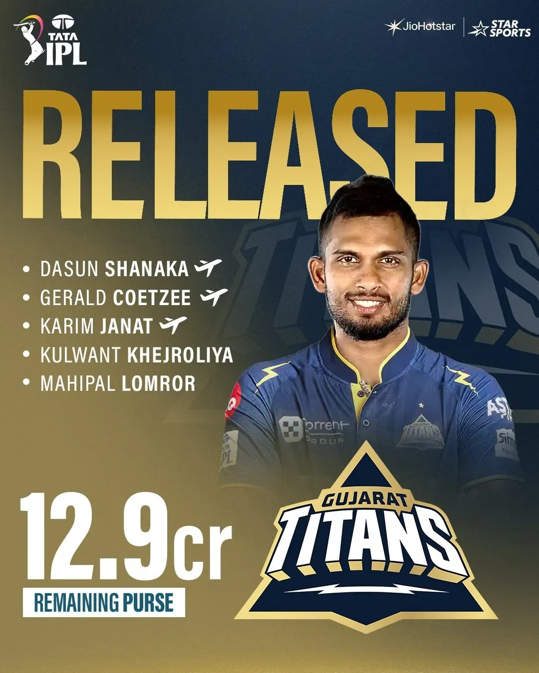 गुजरात टाइटंस का स्क्वाड.