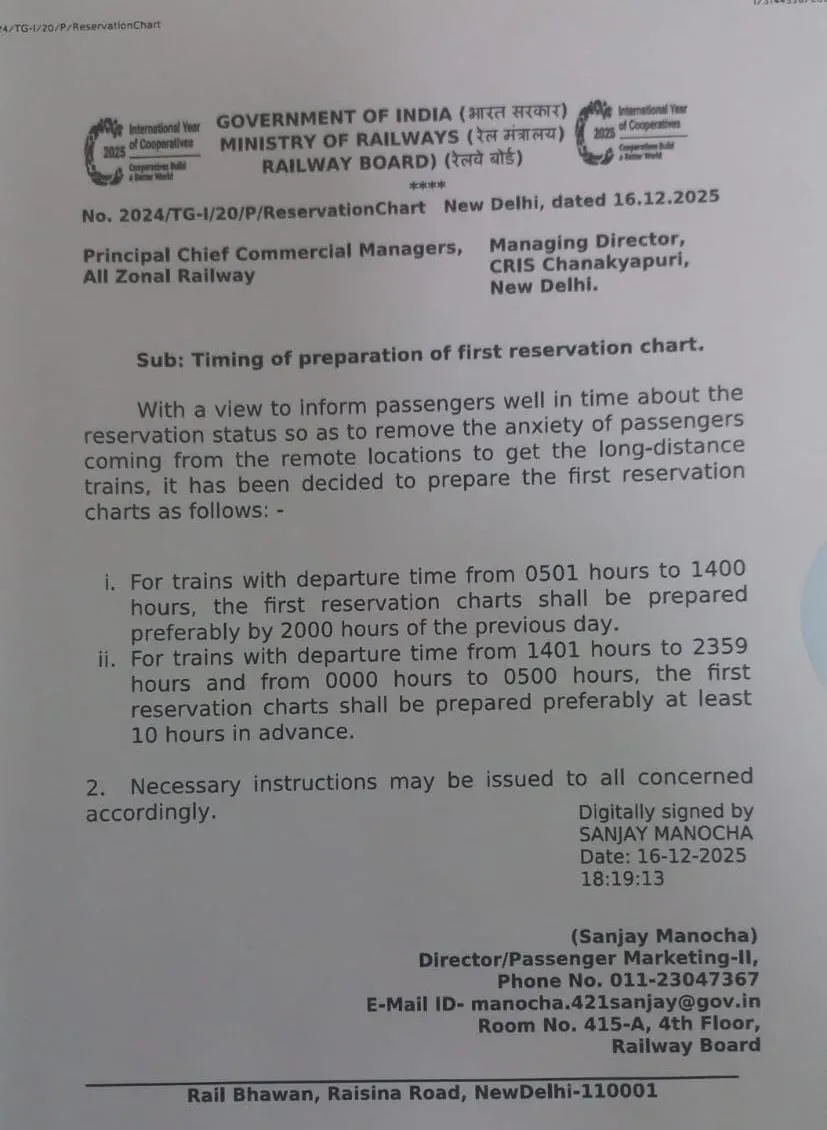 Train Reservation Chart
