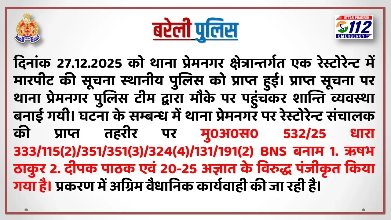 Bareilly Bajrang Dal