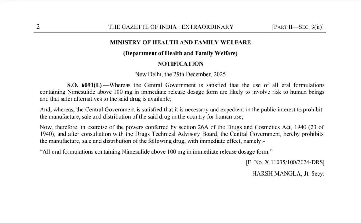 Nimesulide Ban