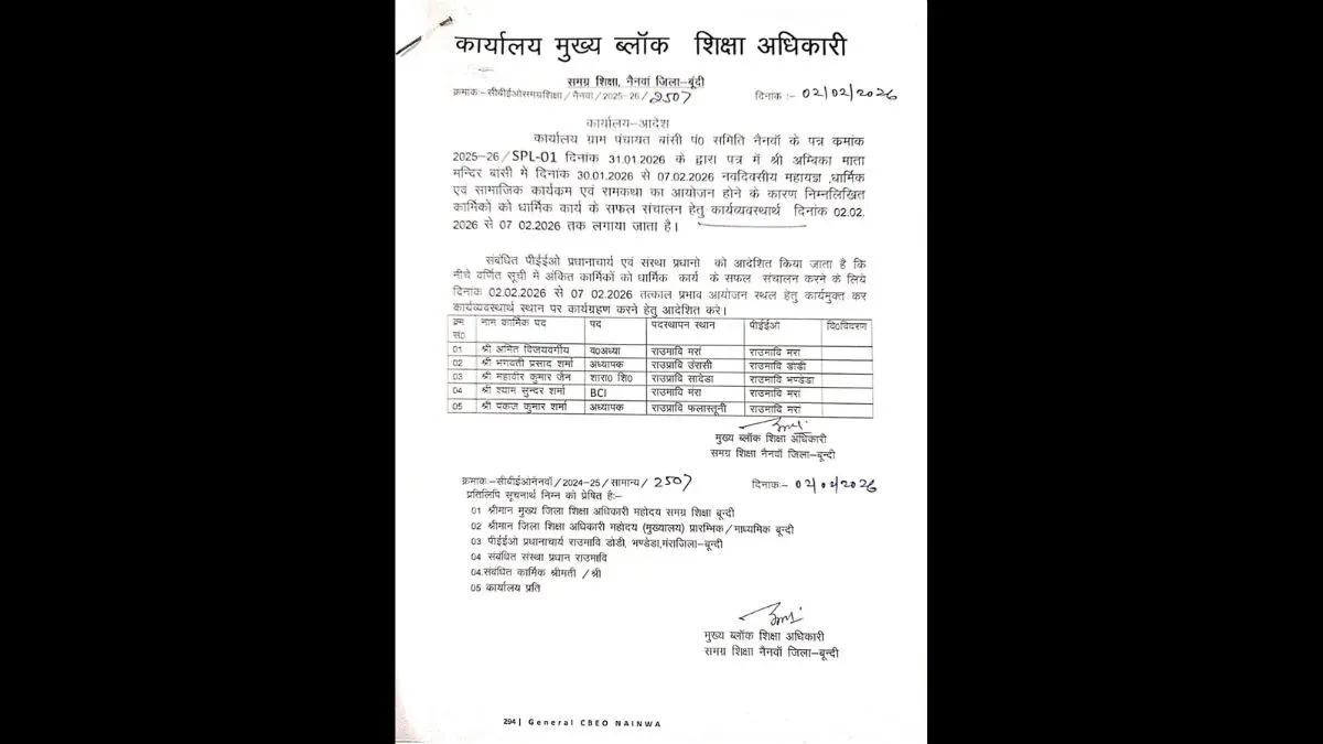 राजस्छान