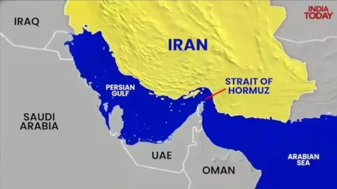 Strait of Hormuz ITG