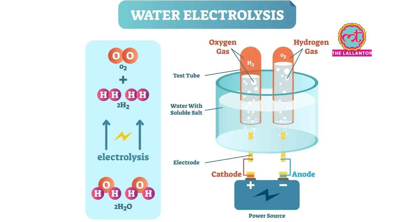 डार्क ऑक्सीजन का फॉर्मूला