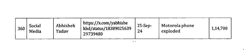 Motorola Legal Notice