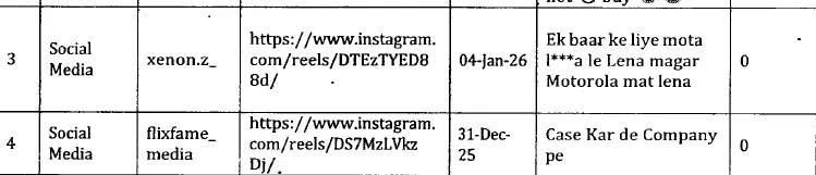 Motorola Legal Notice