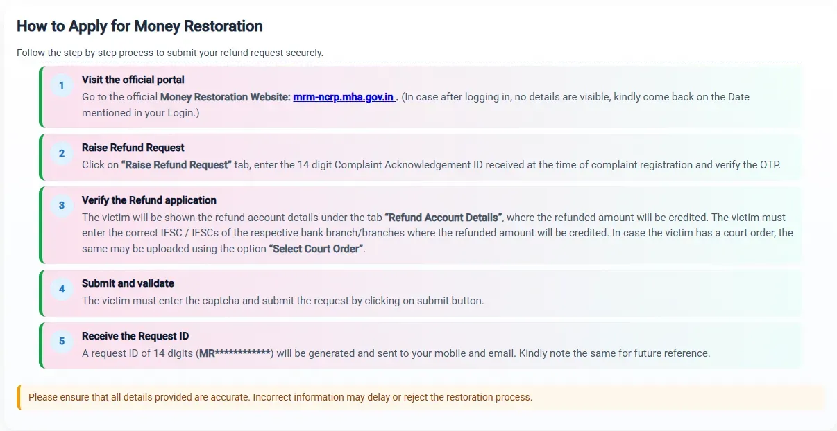 Money Restoration Module (MRM) рдкреЛрд░реНрдЯрд▓