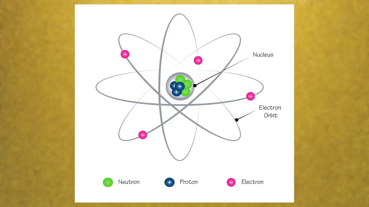 Structure of atoms