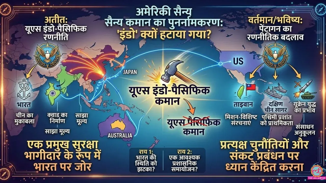 Indo
