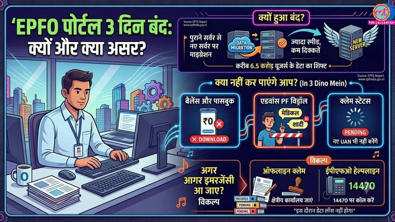 AI की मदद से तैयार ग्राफिक्स