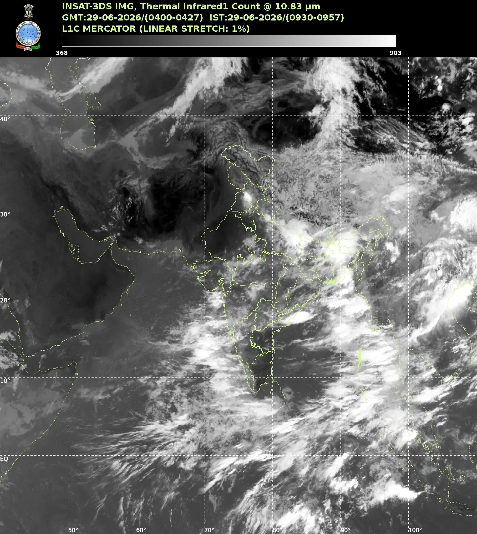 Weather