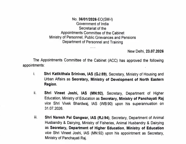 naresh pal gangwar