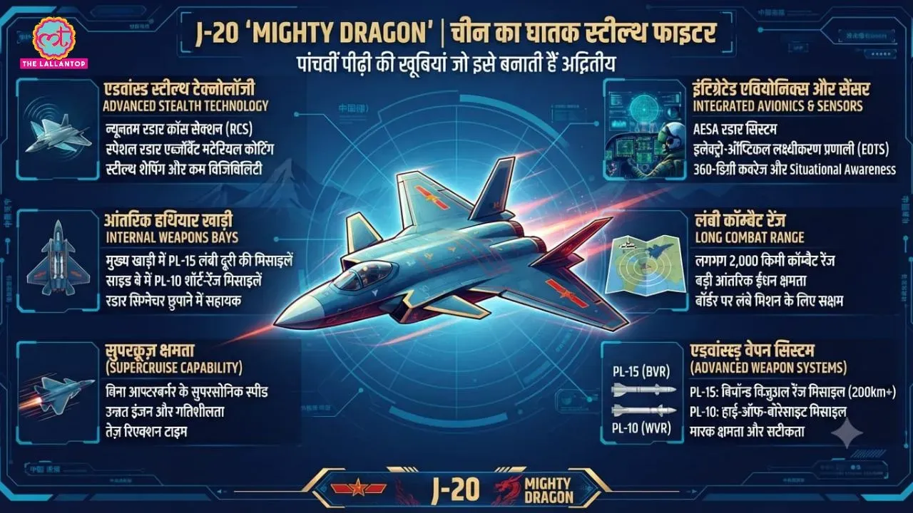 J20 gfx