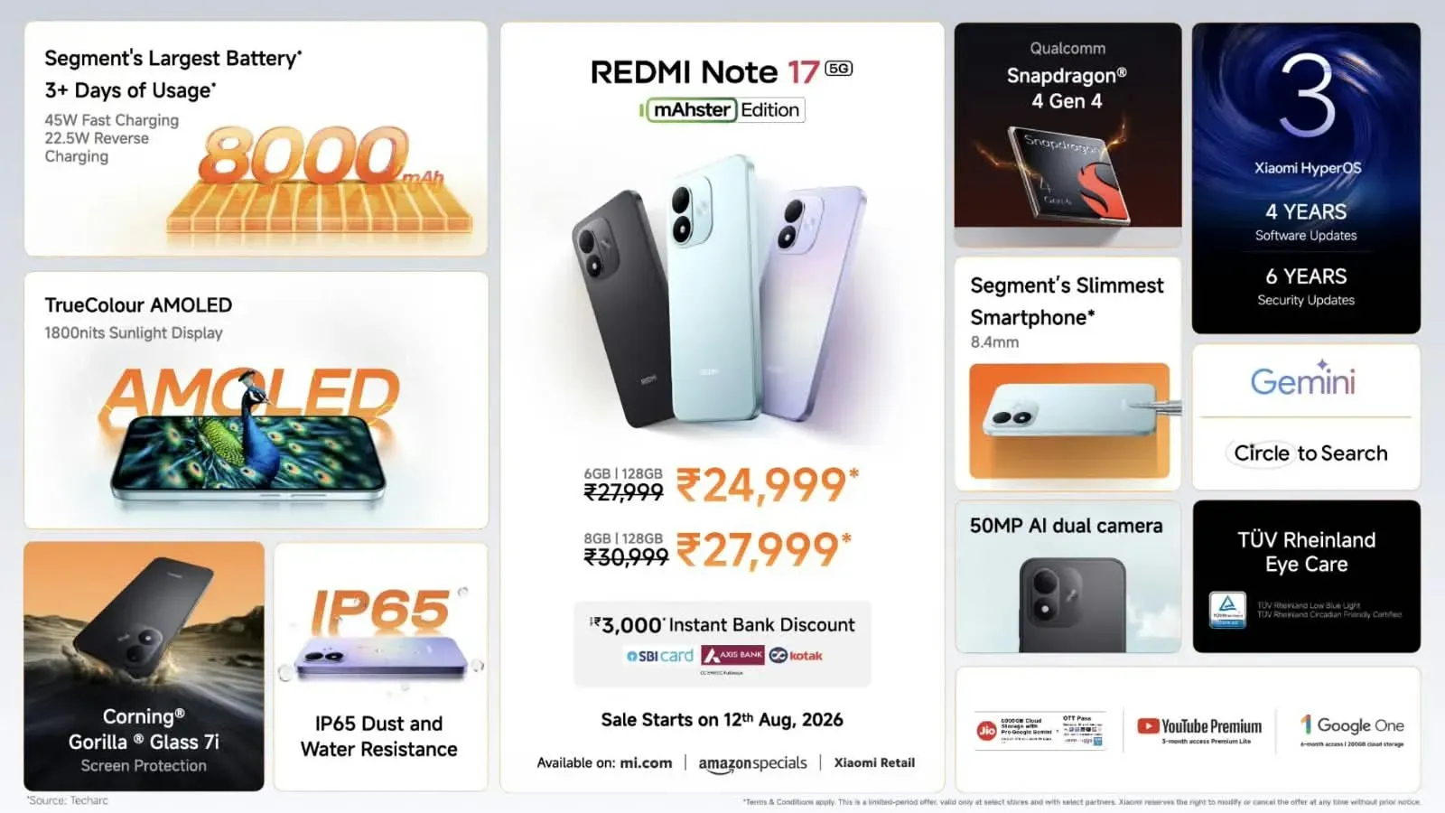 Redmi Note 17