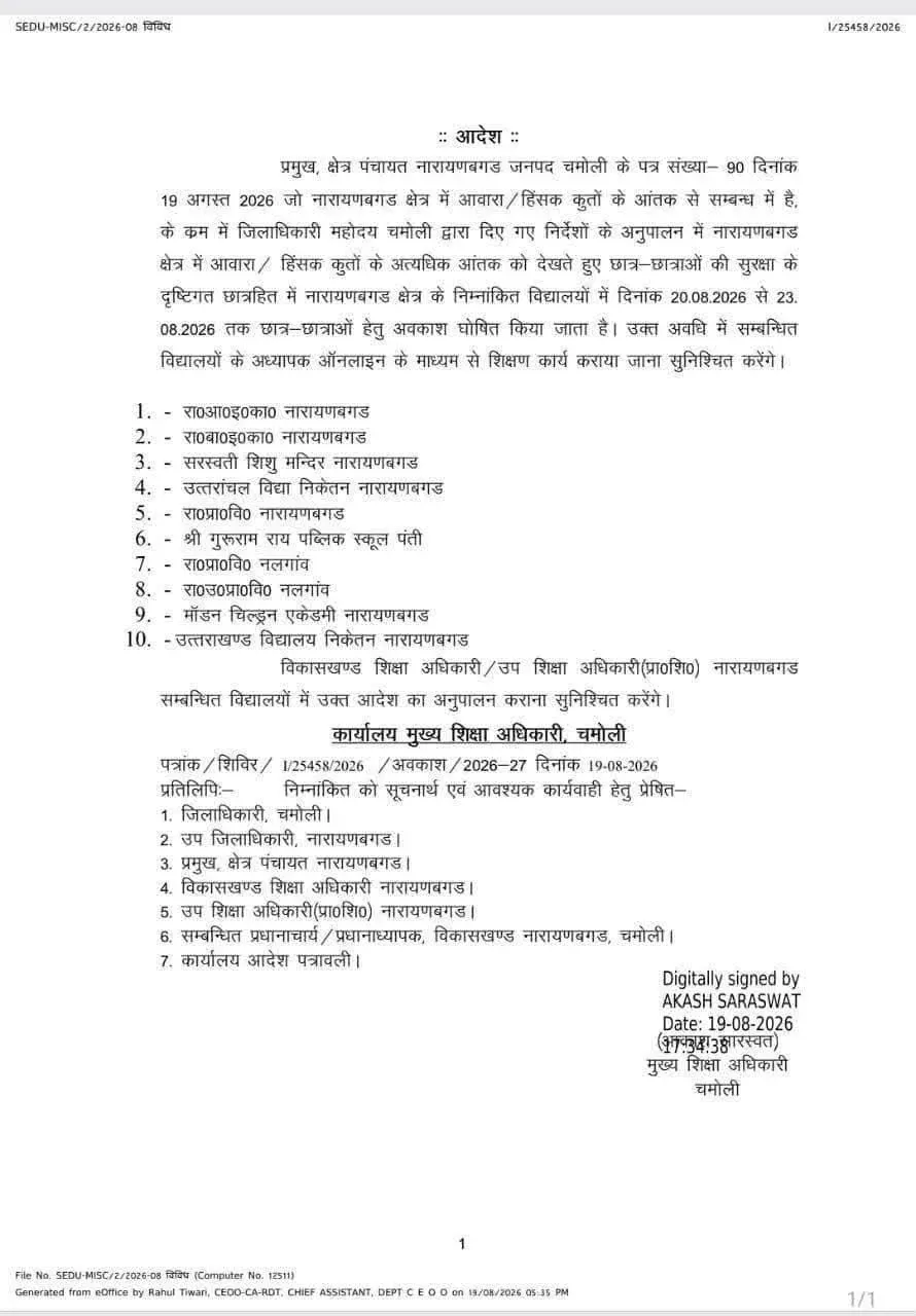 Uttrakhand