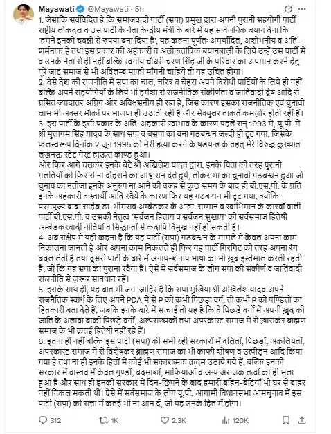 mayawati