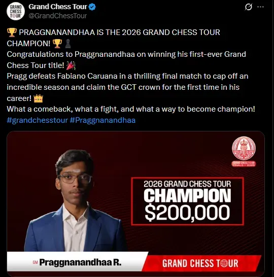 grand chess tour