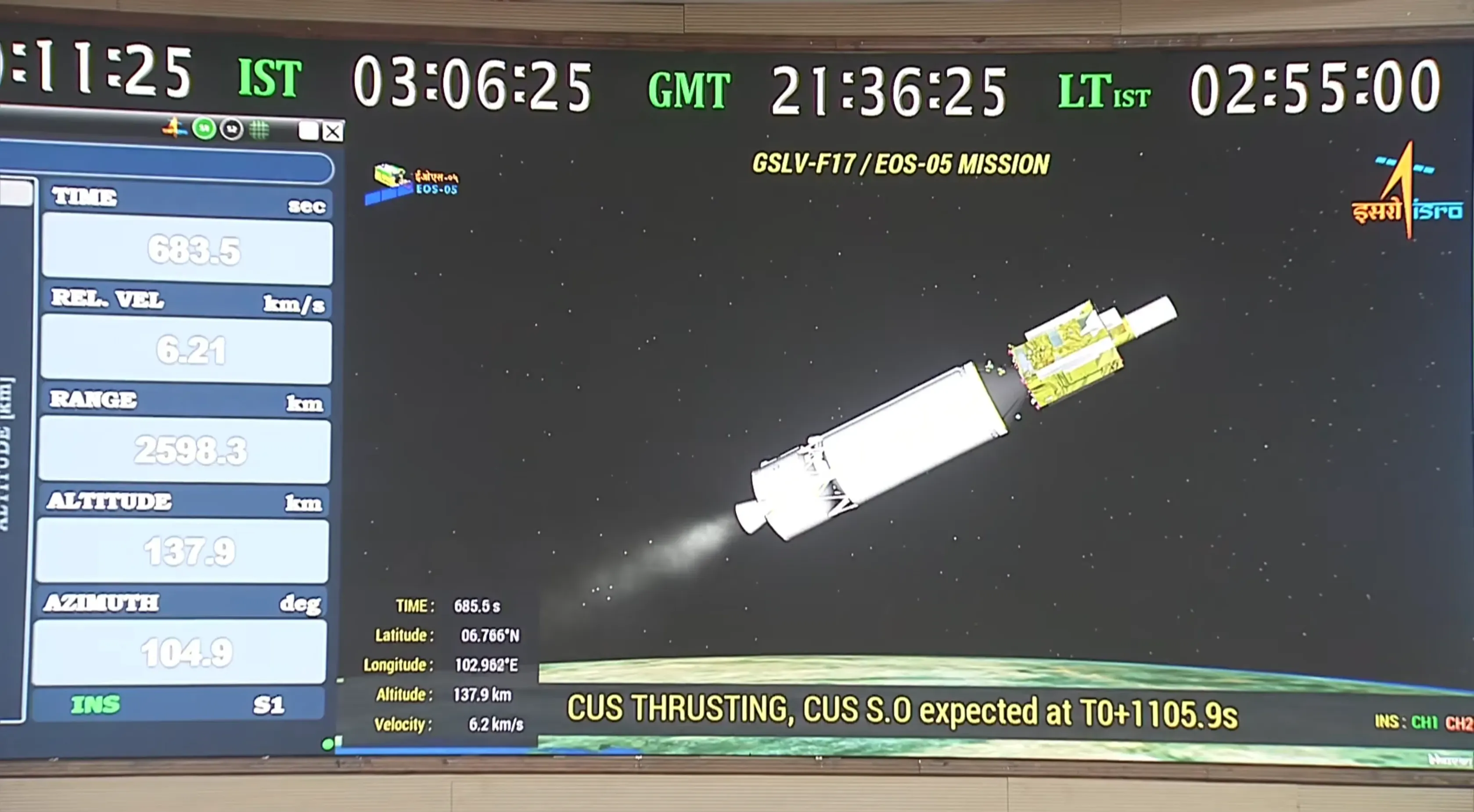 isro